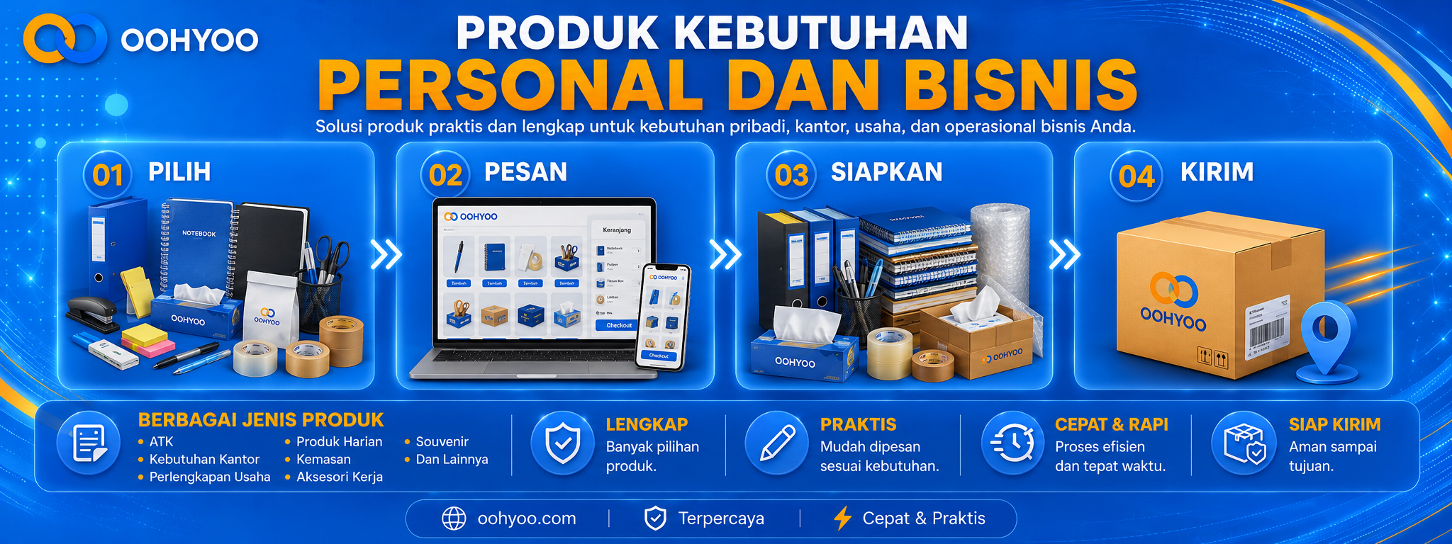 Produk
