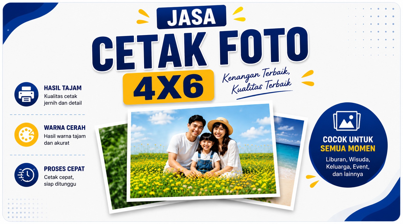 Cetak Foto 4X6